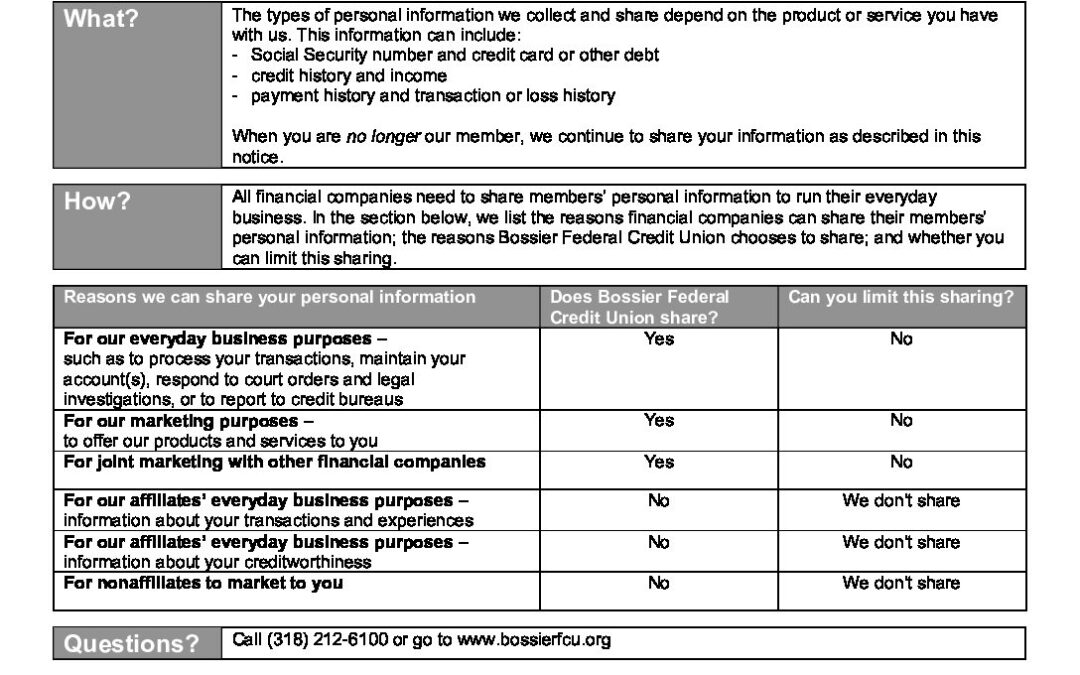 Privacy Policy